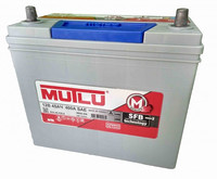 Mutlu (Geely MK) 45 (L+)